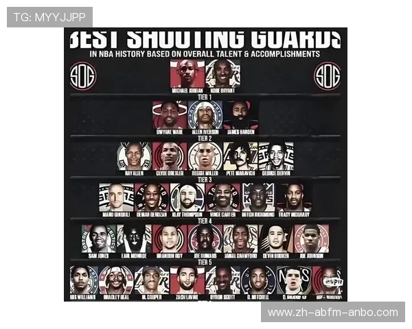 NBA历史三分命中排行榜最新前十榜单 NBA历史三分命中排行榜最新前十榜单