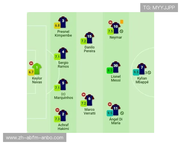 法甲射手数据排行榜及本赛季进球效率分析