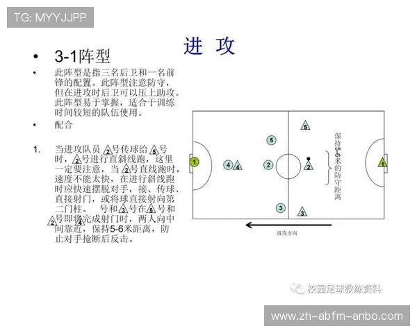 足球比赛中的战术执行与战术调整 足球比赛中的战术执行与战术调整
